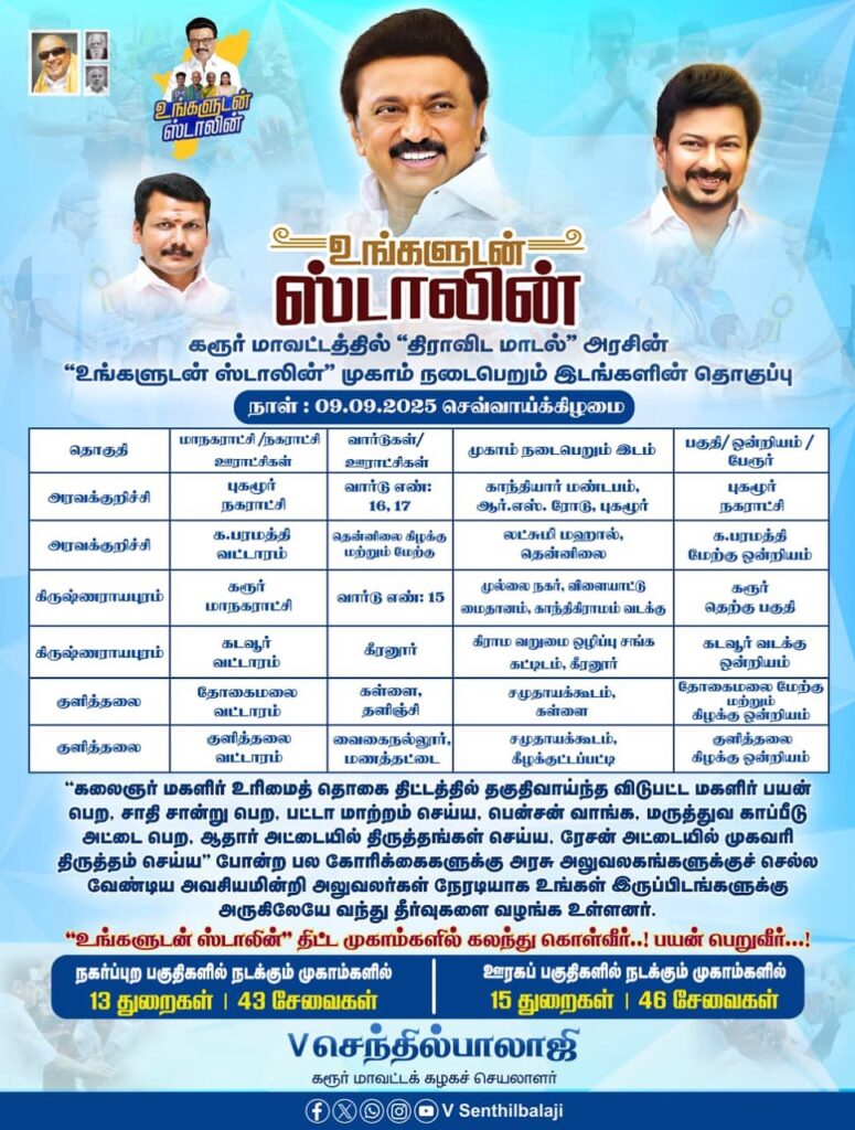 செந்தில் பாலாஜி